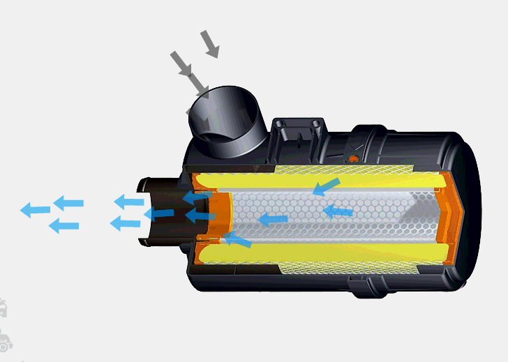 壓縮機如何低溫度過夏季