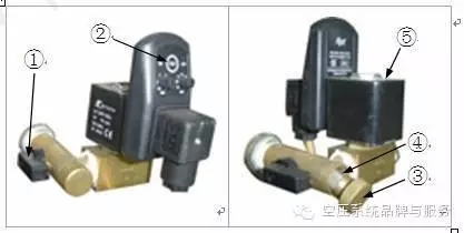 冷干機結構原理與維護技術