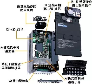 空壓機變頻節能改造的正確方法