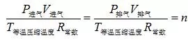 海拔高度對空壓機排氣量的影響！