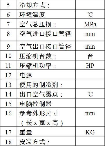 壓縮空氣冷凍式干燥機的主要指標