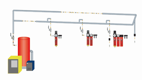 壓縮空氣管路的正確規劃和安裝方式！