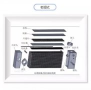 冷干機蒸發器簡介-