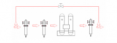 吸附式干燥機配置過濾器的作用是什么呢？-