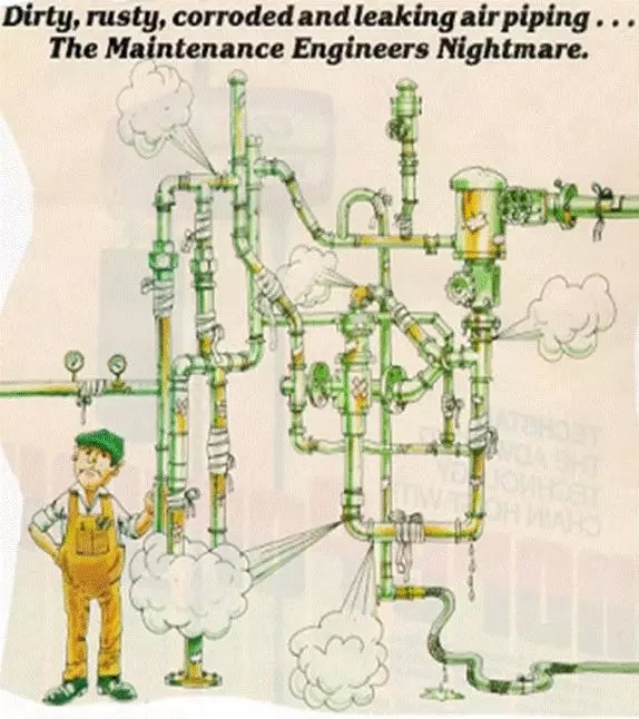 壓縮空氣系統的節能誤區