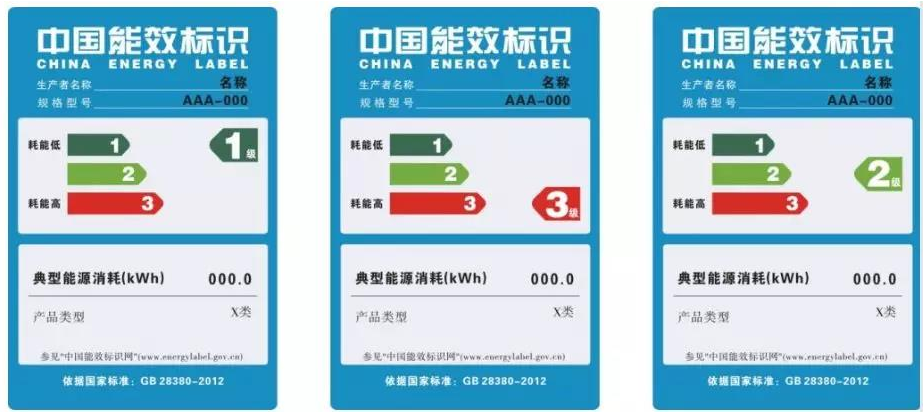 空壓機的電機服務系數，利還是弊？