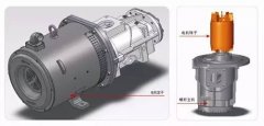 空壓機溫度過高的各種潛在原因匯總|空壓機高溫原因分析