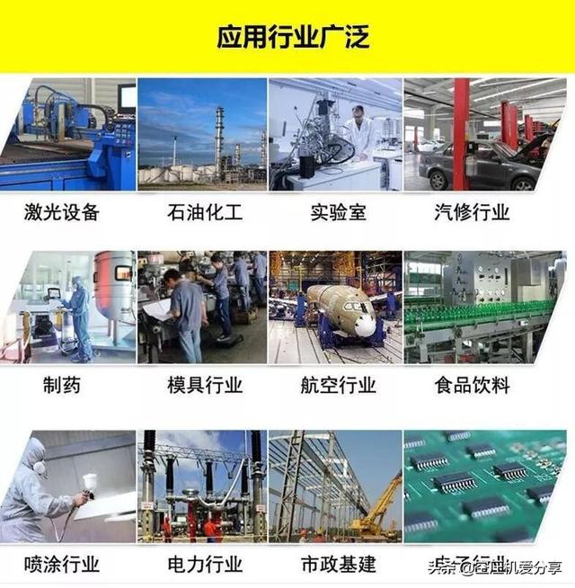 永磁變頻螺桿空壓機是否一定節能？