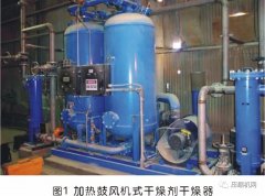空壓機后處理|為什么有人不喜歡安裝干燥機？