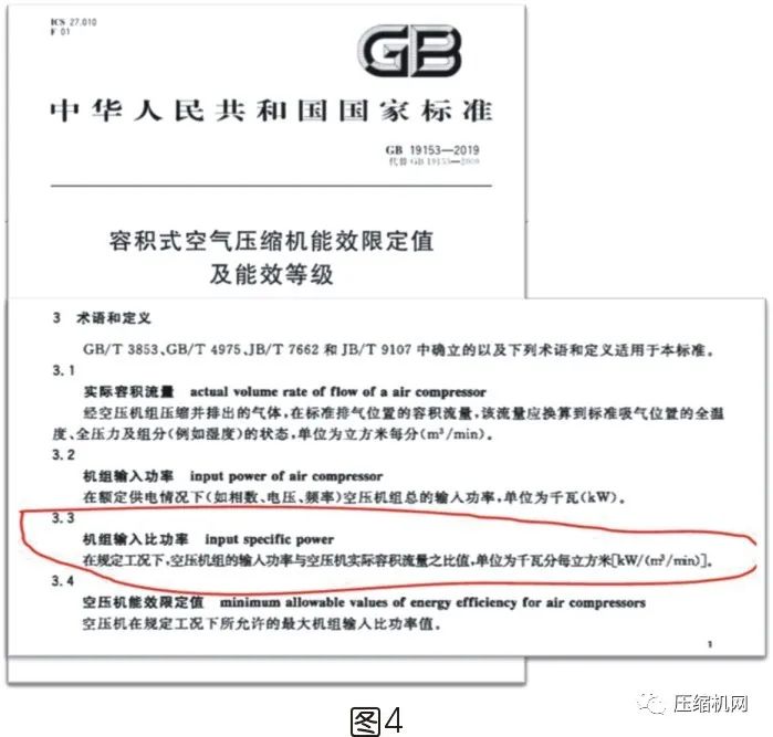 是什么影響了空壓機的比功率？