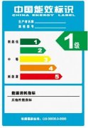 空壓機選低價格還是高價值，分析給你看