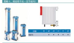模組吸干機一定節能嗎？