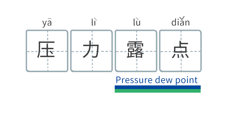 你了解壓力露點嗎？